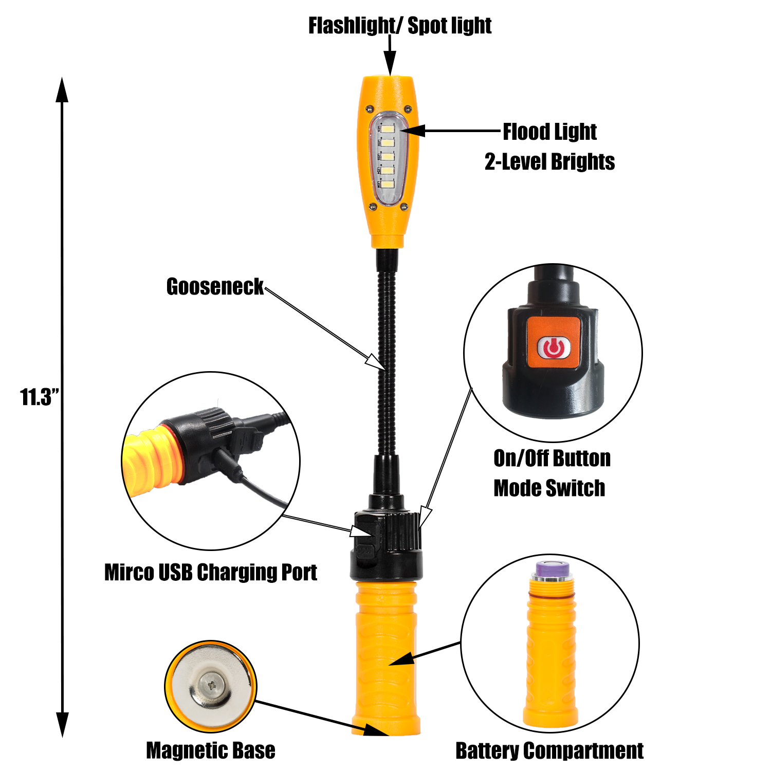 Ralph Mechanic Light, Pocket Size, Versitle